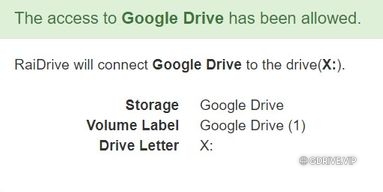 The access to Google Drive has been allowed