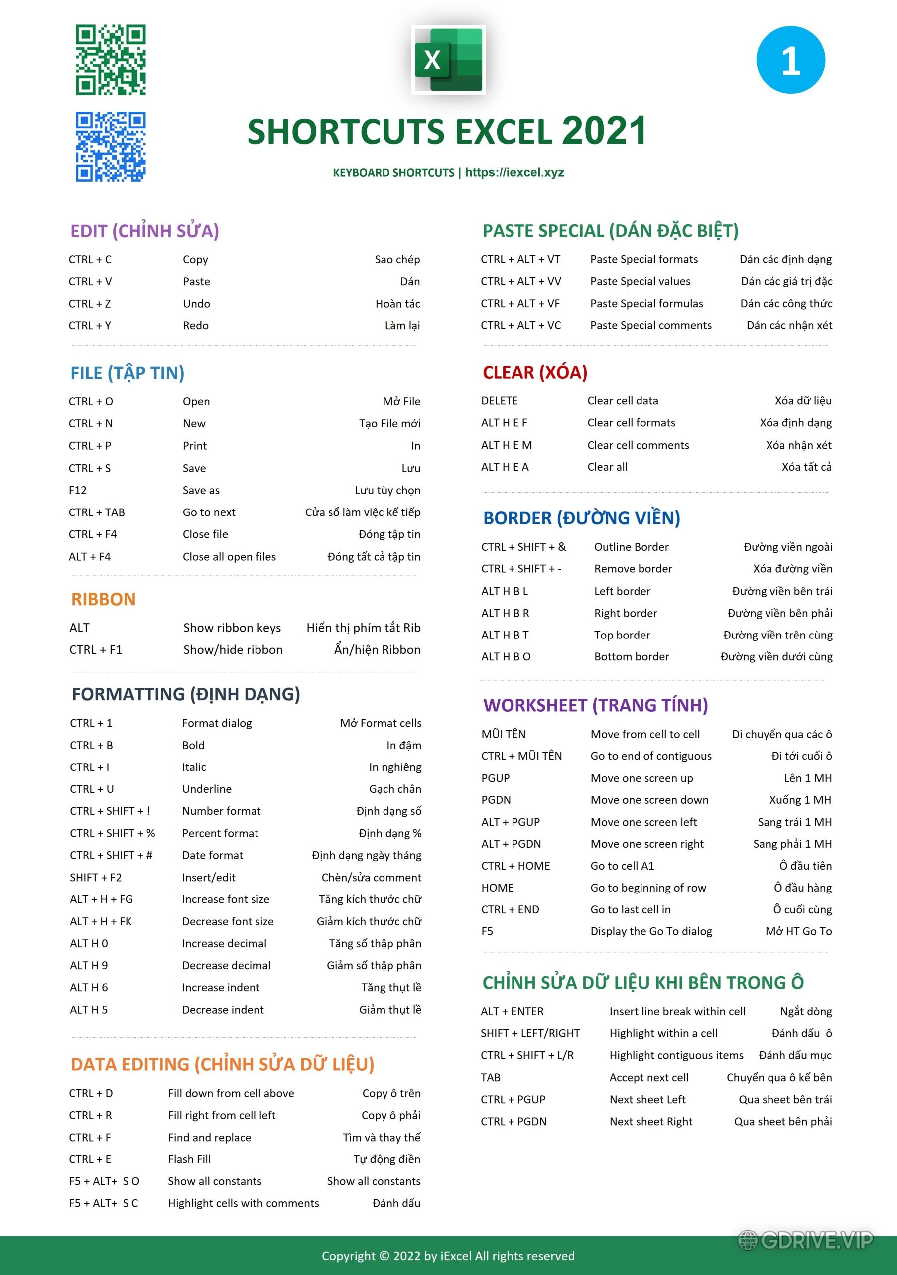 Phím tắt Excel: Sử dụng phím tắt Excel giúp bạn tăng tốc độ làm việc trong các nhiệm vụ tính toán bằng Excel. Với số lượng phím tắt khá đa dạng nhưng không phức tạp, bạn sẽ có thể sử dụng chúng để thực hiện các công việc thường xuyên một cách nhanh chóng và hiệu quả hơn. Nhấn vào ảnh để tìm hiểu thêm về các phím tắt Excel và cách sử dụng chúng.