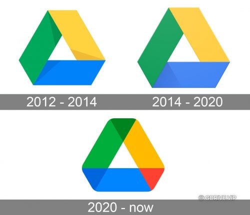 Google Drive Logo history